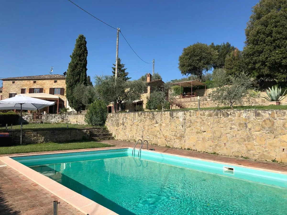 Podere Zelmira Sinalunga