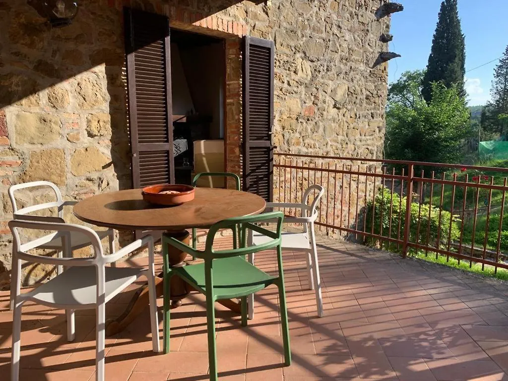 Podere Zelmira Sinalunga 0*,